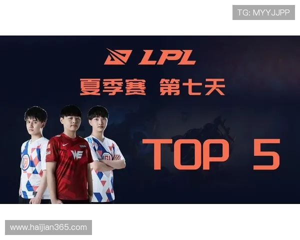 英雄联盟心理素质排名揭晓WE战队表现创新高引发热议